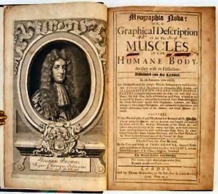 MYOGRAPHIA NOVA: OR, A GRAPHICAL DESCRIPTION OF ALL THE MUSCLES IN THE HUMANE BODY, AS THEY ARISE IN DISSECTION: DISTRIBUTED INTO SIX LECTURES..