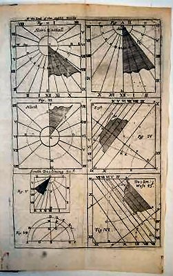 THE COMPLEAT SURVEYOR: OR, THE WHOLE ART OF SURVEYING OF LAND, BY A NEW INSTRUMENT LATELY INVENTED;. - Image 5