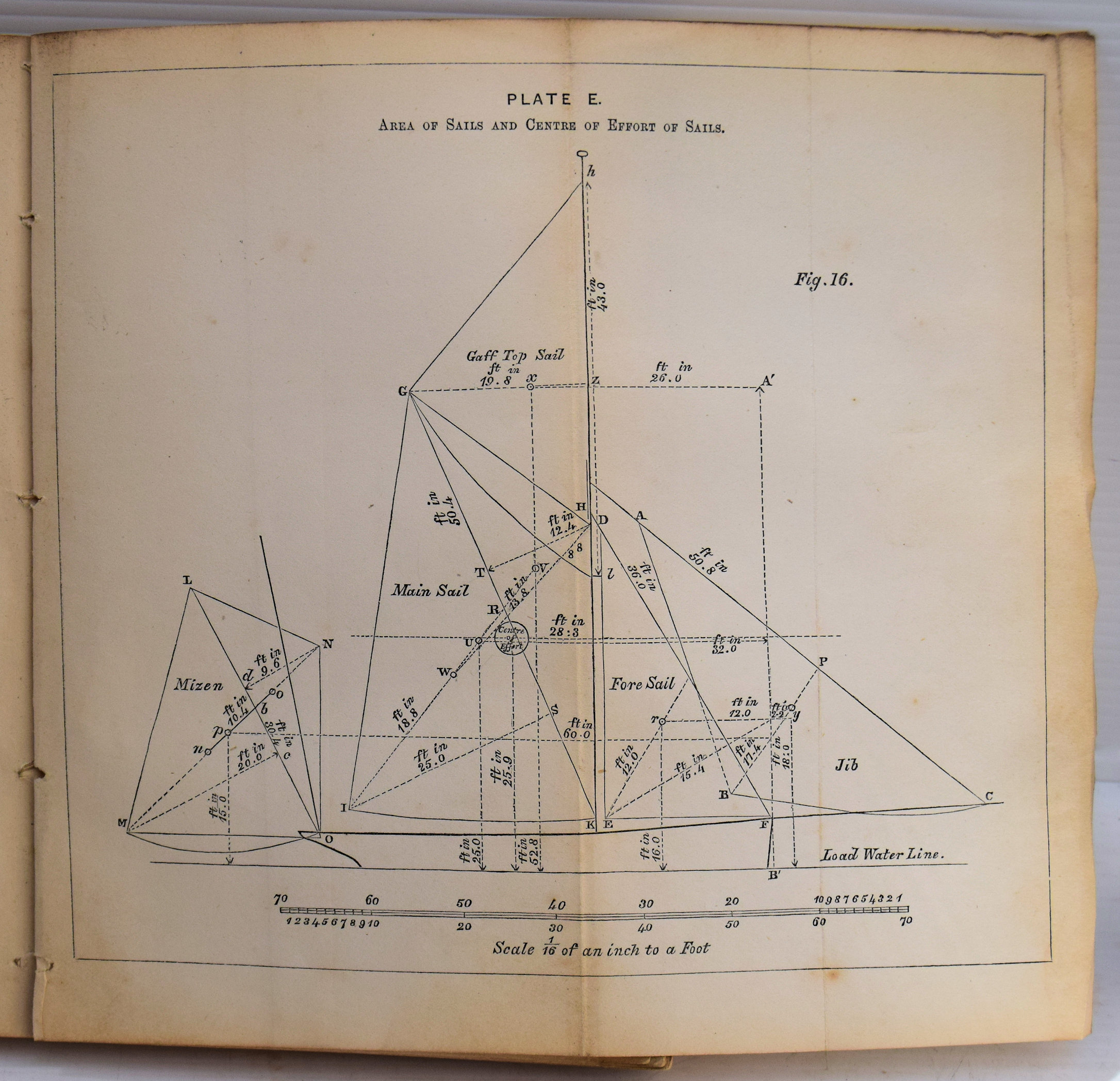 RUDIMENTS OF NAVAL ARCHITECTURE;.